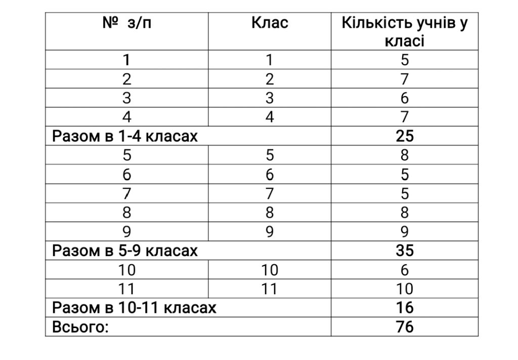 изображение Viber 2025 09 09 20 45 40 121