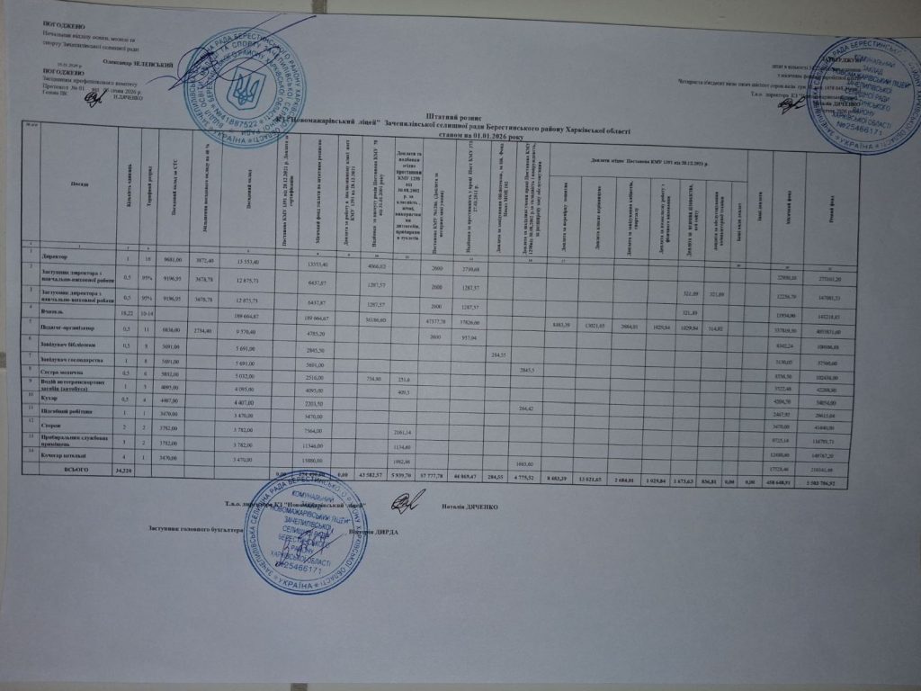 зображення Viber 2026 02 21 17 20 28 371