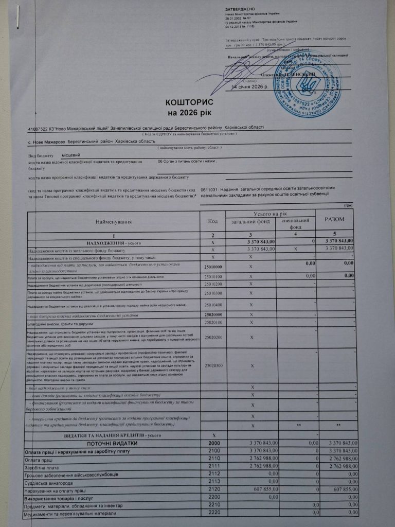 кошторис 3