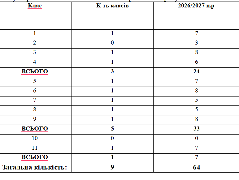 Знімок екрана 2026 09 23 161235