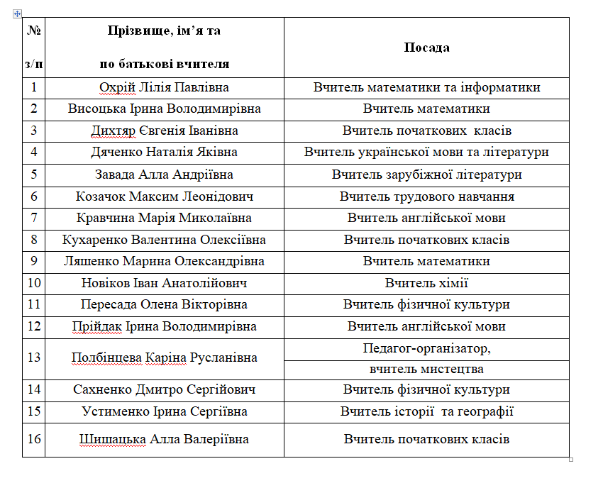 Знімок екрана 2026 09 23 161654