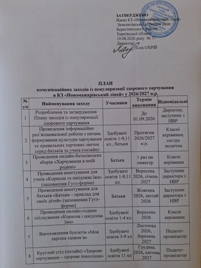 зображення Viber 2026 08 21 11 30 08 166