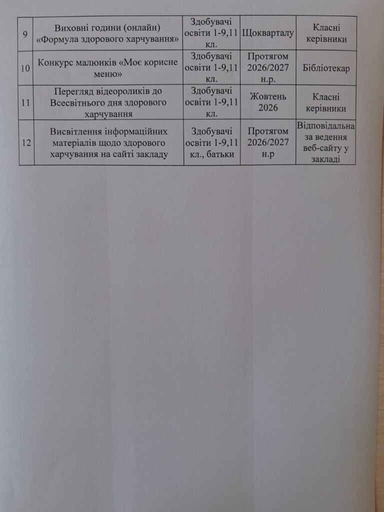 зображення Viber 2026 08 21 11 30 08 222